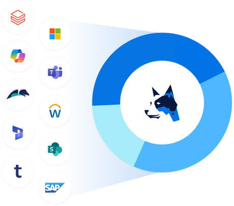 Data ingestion - banks