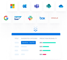 Records Management | RecordPoint