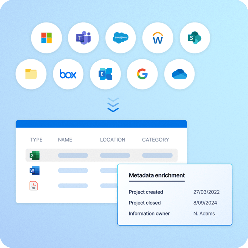 complete_data_visibility complete_data_visibility